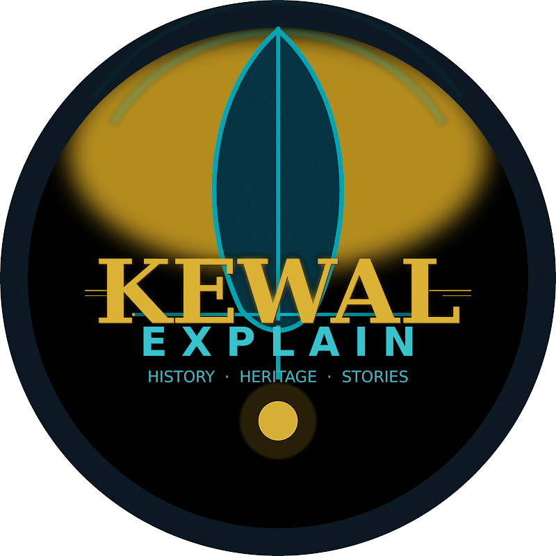 Kewal Explain
