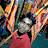 Anurag Gupta8877