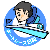 ボートレース日和 公式YouTubeチャンネル