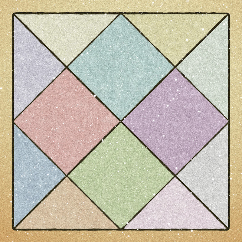 Vedic Astrology Through Animations
