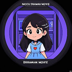 Thumbnail of related channel