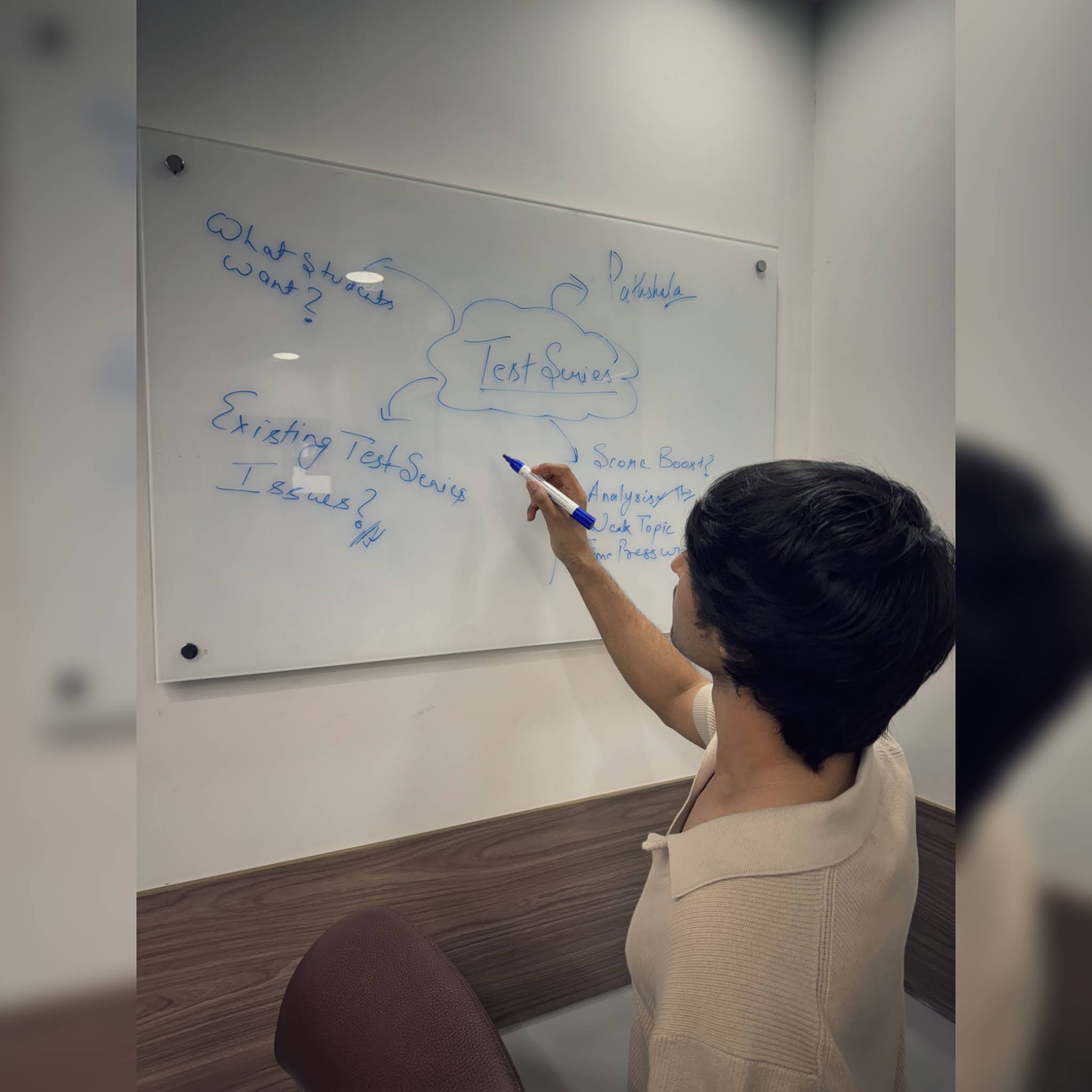 Post from Pathshala by Nova