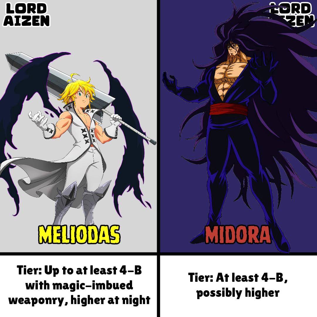 Post from Lord Aizen