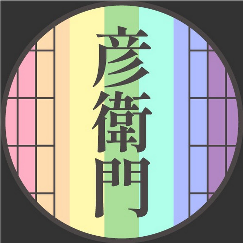 彦衛門