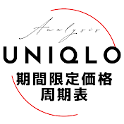 ドケチおじさん【 UNIQLO限定価格の周期表】