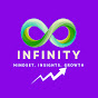 Infinity Growth hub logo