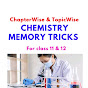 KSET Paper2 Chemistry logo