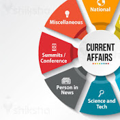 World Current affairs