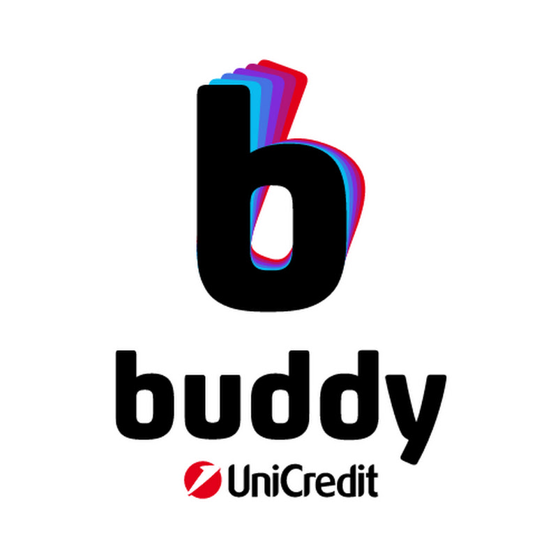 buddy UniCredit