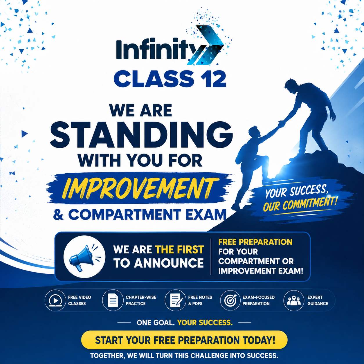 Post from Infinity Class 12 Science