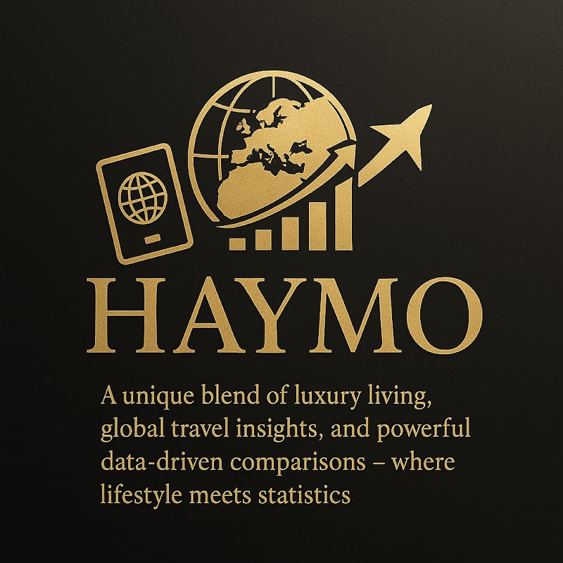 Haymo