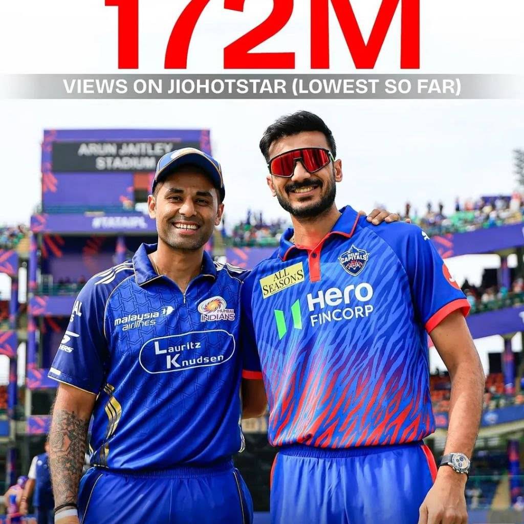Post from Kandy G Cricket