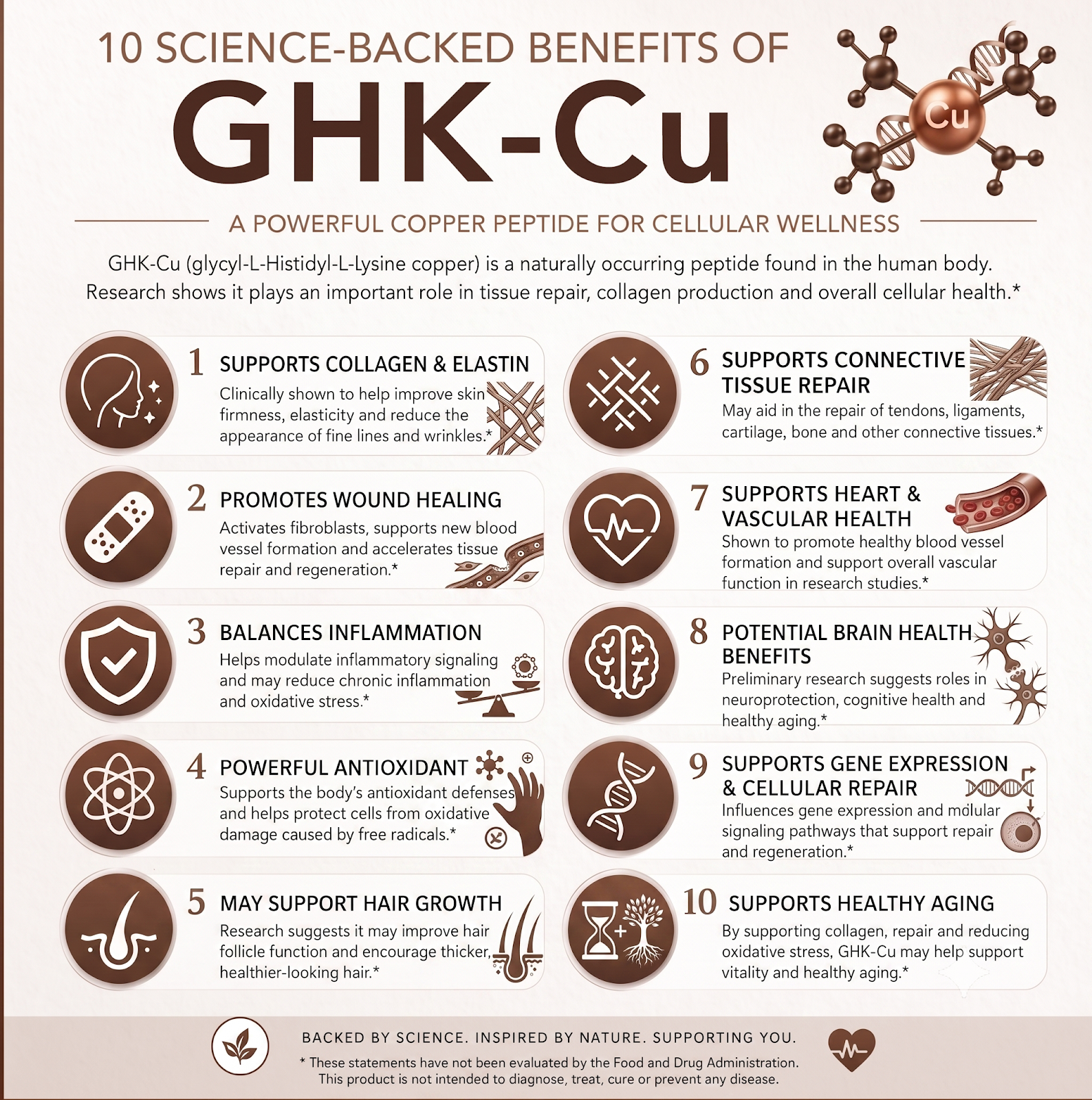 ghk cu transdermal patch Barrire  Wear your Vitamins HapiPatch Glow Up GHK-Cu Copper