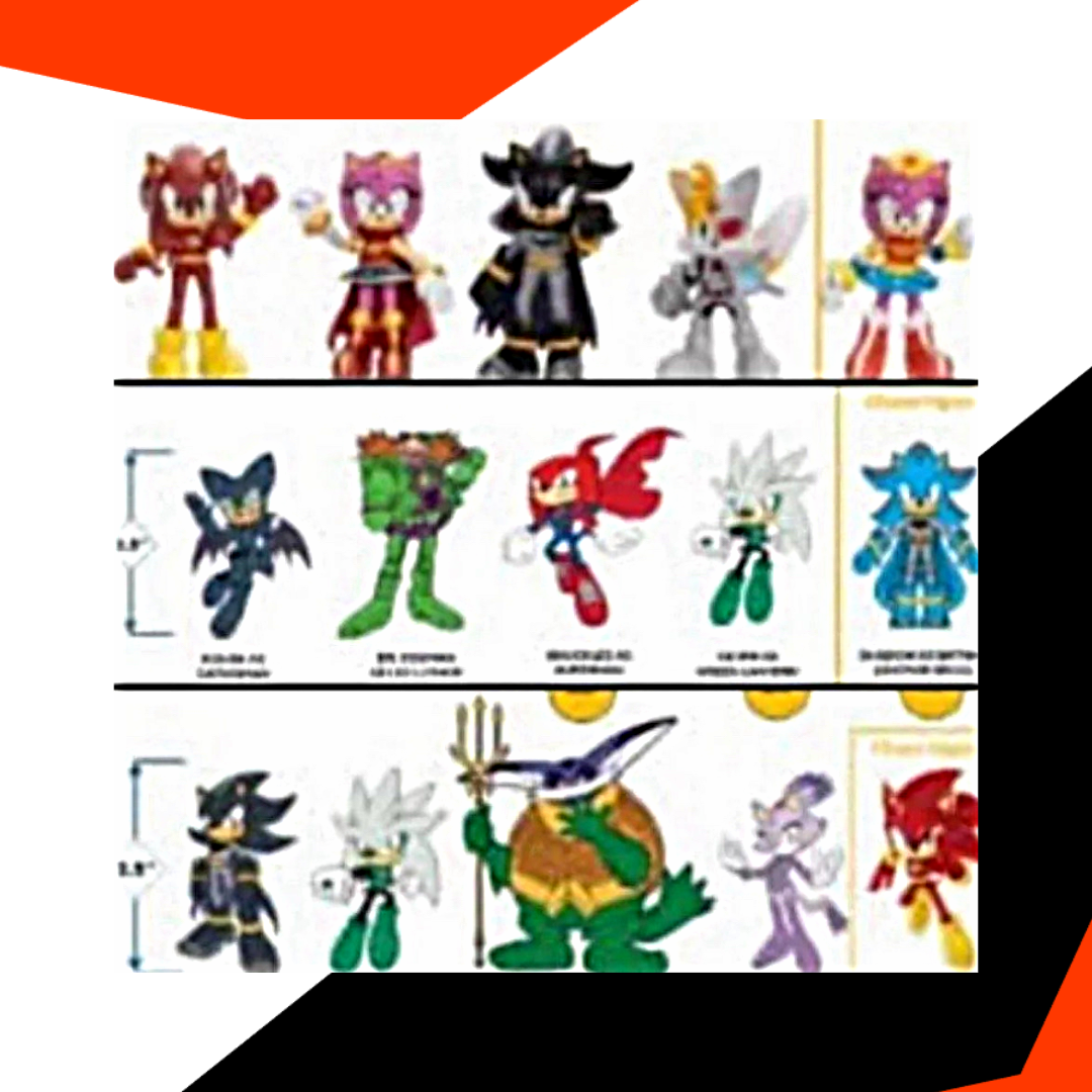 Post from Tails' Channel