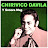 Chivirico Davila - Topic