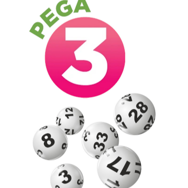 Loterías de Puerto Rico