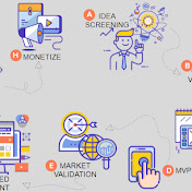 Entrepreneurship and Start-up Development