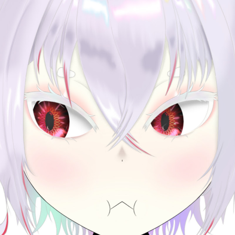 Coroppii