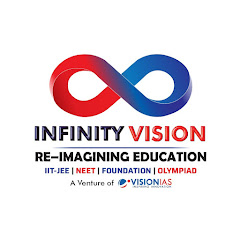 Infinity Vision net worth