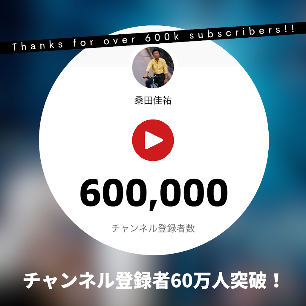 🎉チャンネル登録者数【60万人】突破🎉 #桑田佳祐 official YouTube