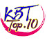 Channel Image
