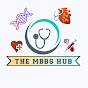 The MBBS Hub 🩺 logo