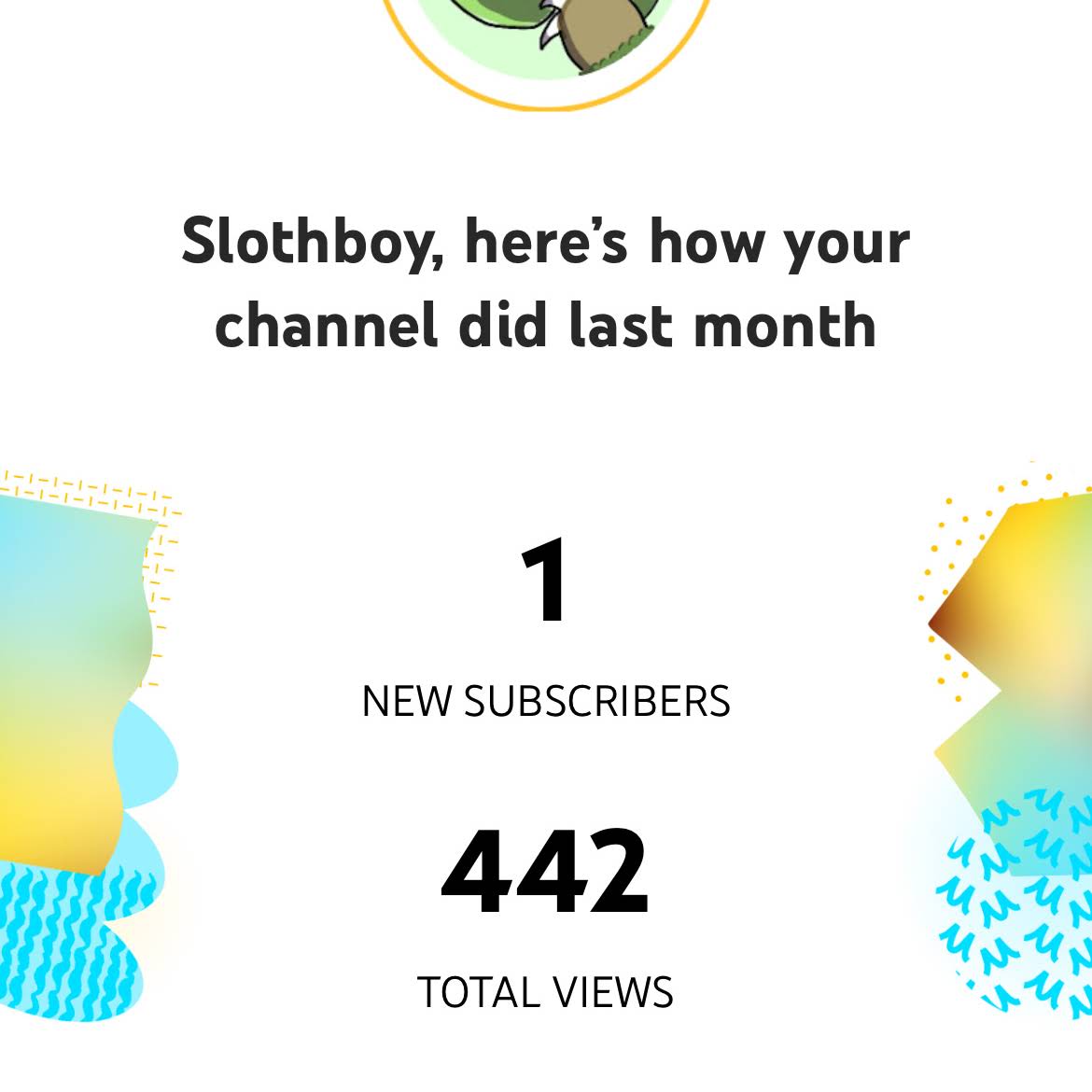 Post from Slothboy