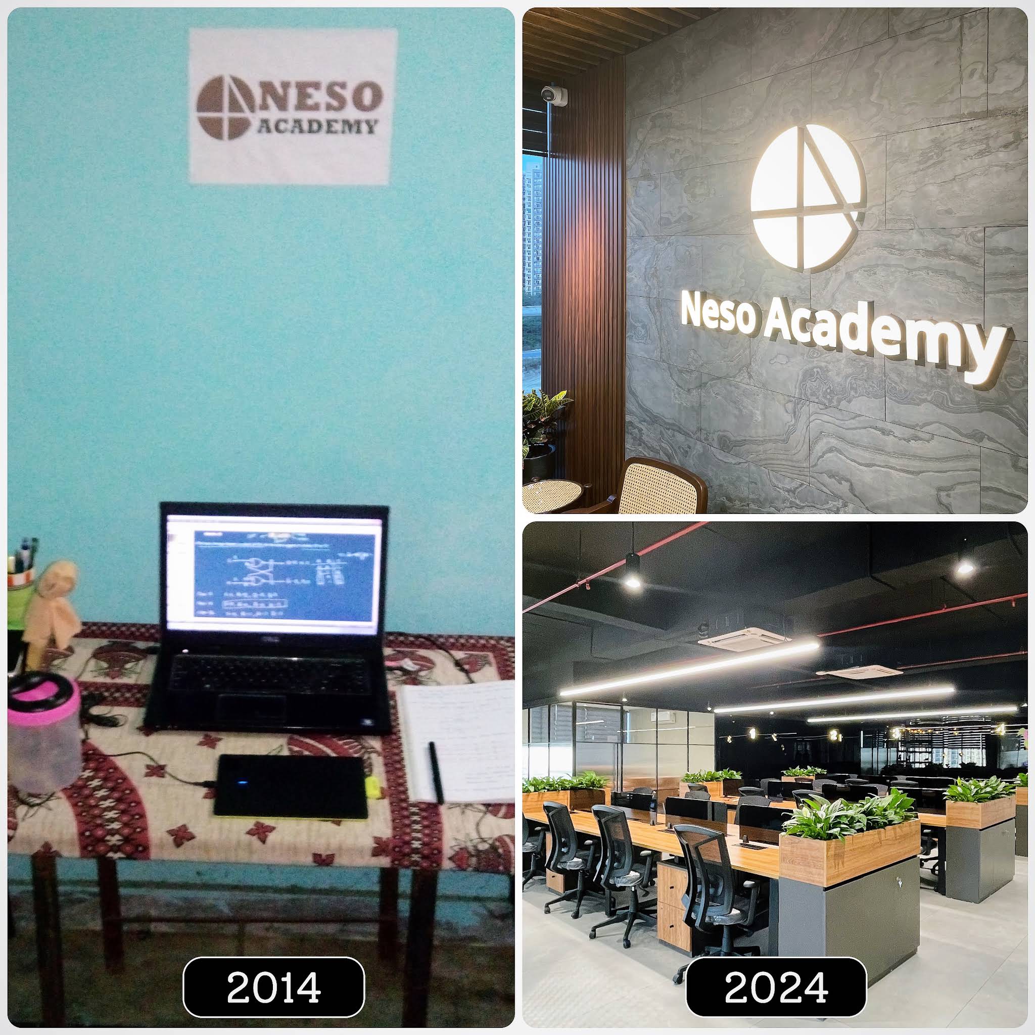 Post from Neso Academy