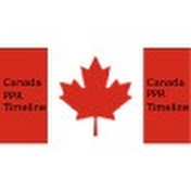Canada PPR Timeline