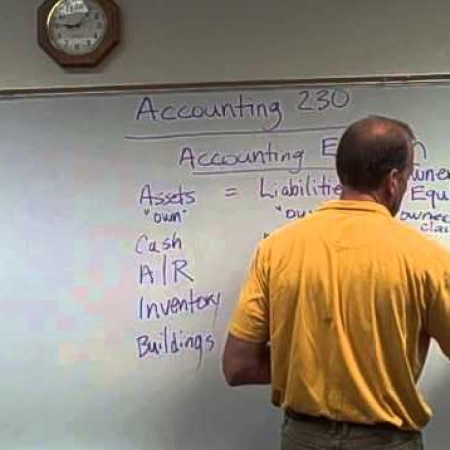 Accounting Topic YouTube