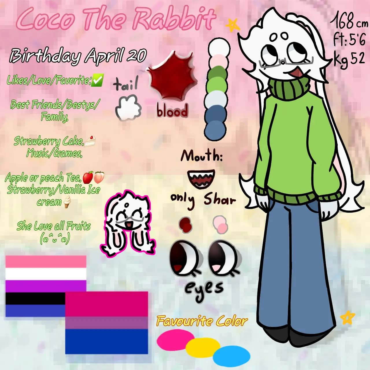 Post from Coco the Rabbit