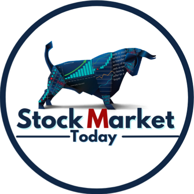 stock market today