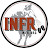 Official - Indian National Finals Rodeo