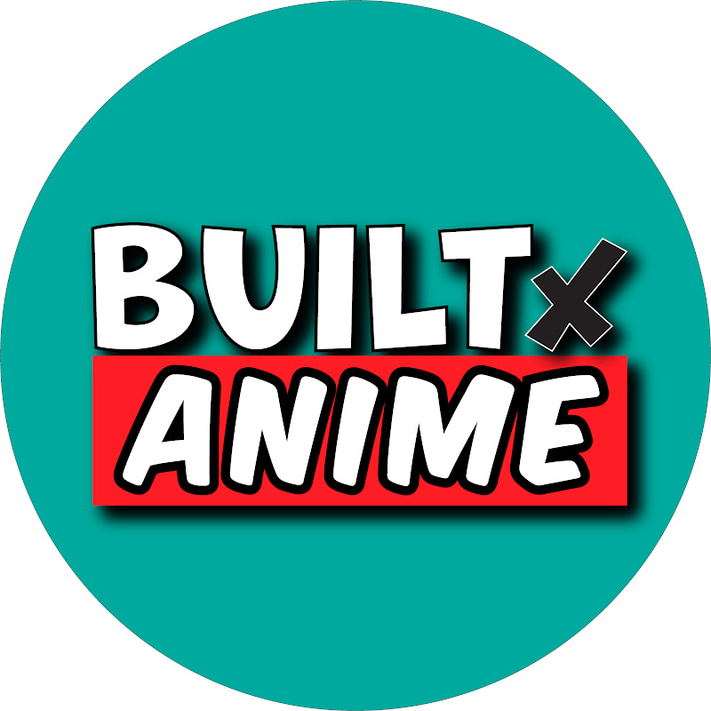 Built By Anime