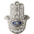 C95t4YQ0Rh4-channel-avatar-Wisdom Palmistry