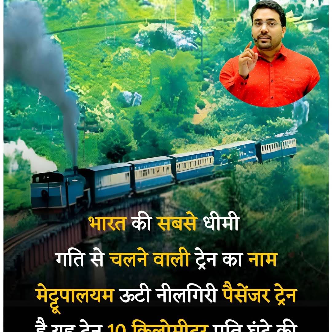 Post from COMPUTER BY YATENDRA SIR