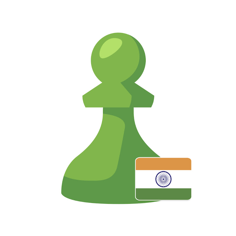 Chesscom India Logo
