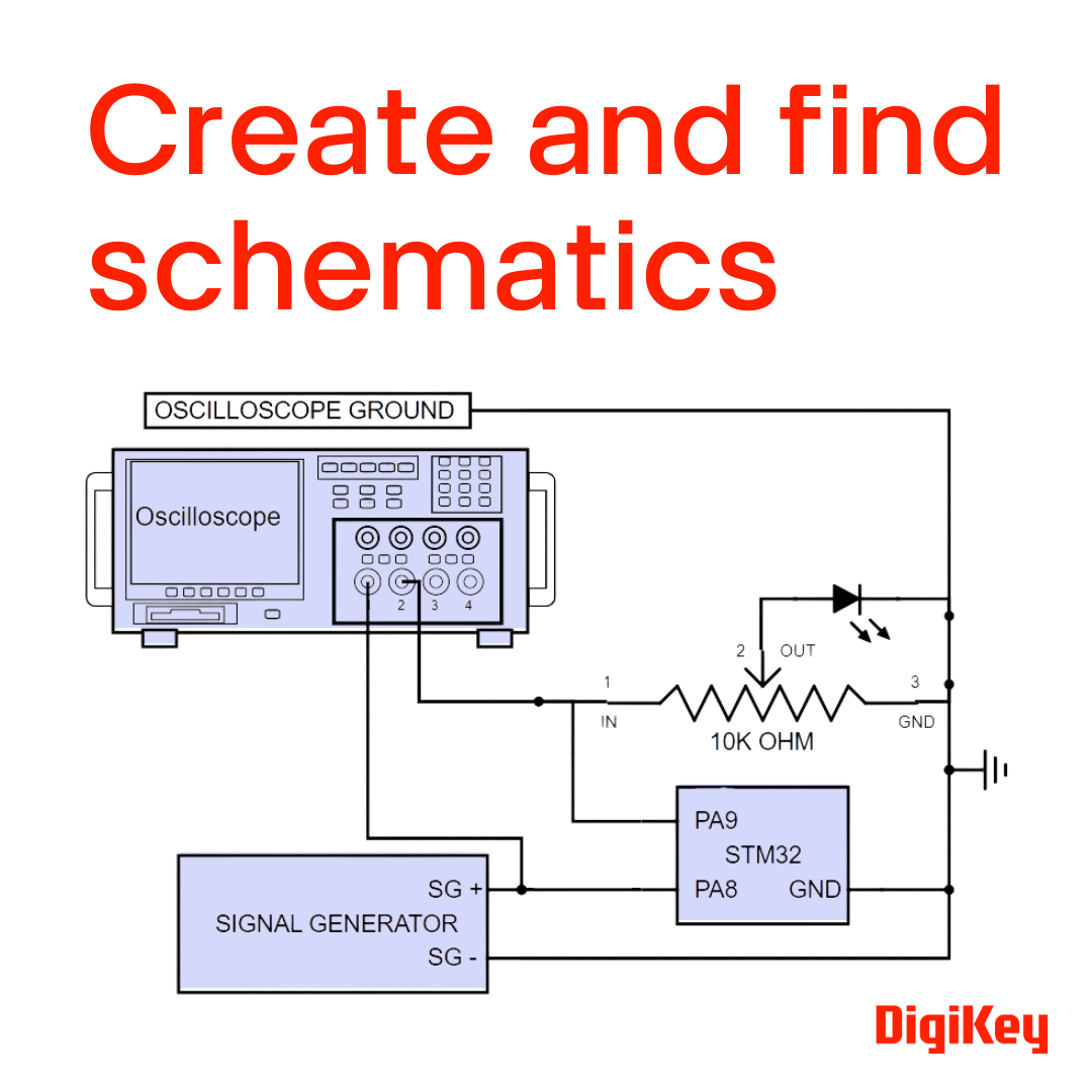 Post from DigiKey