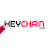 @newkeychain