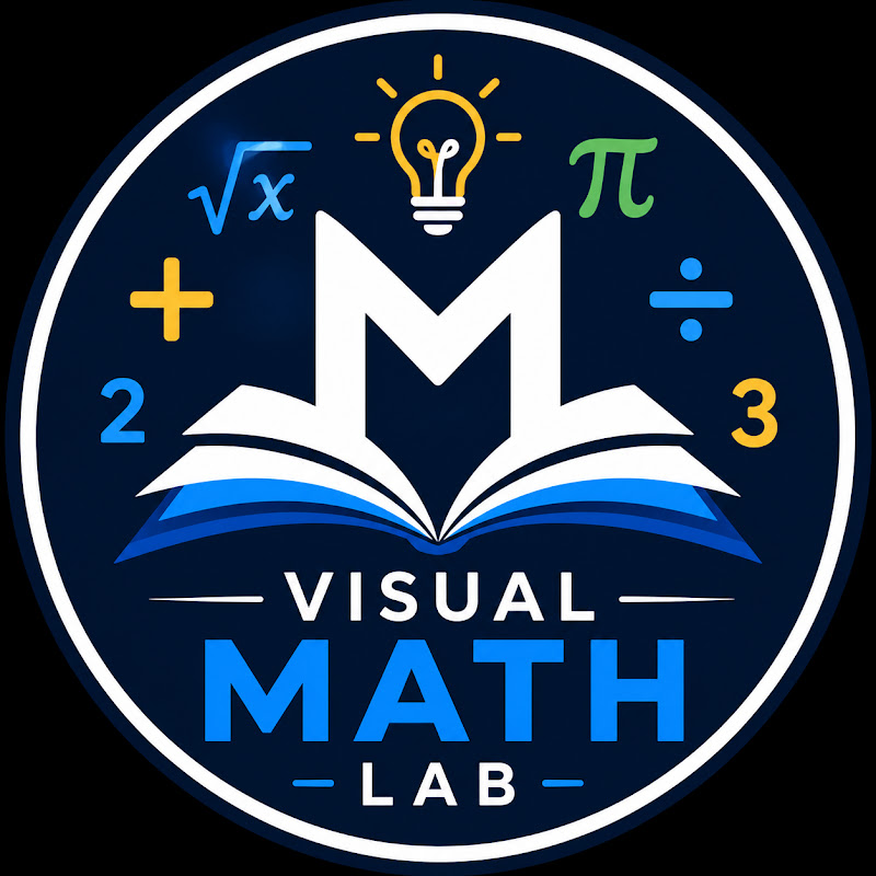Math in Minutes