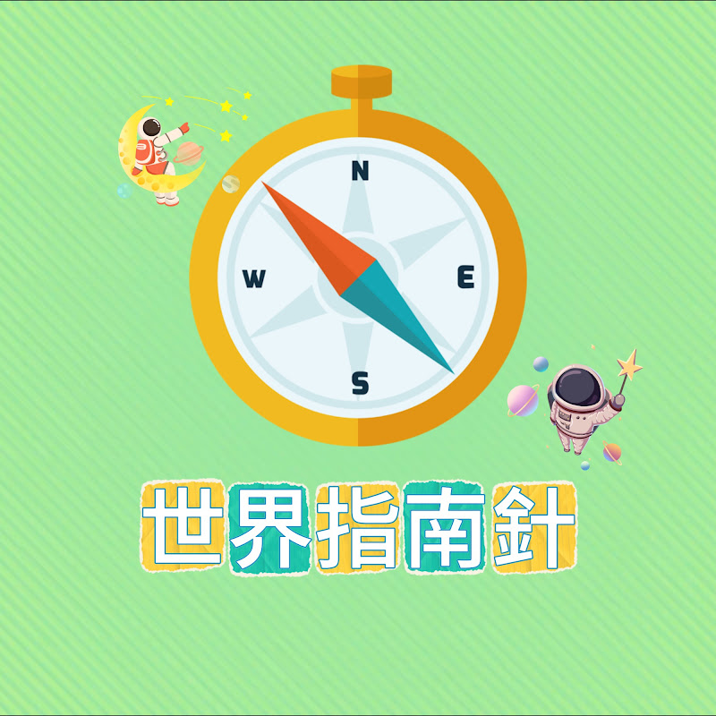 世界指南針 Logo