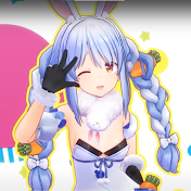 ホロのカメラ【ホロライブ切り抜き】
