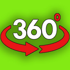 Lime360VR avatar