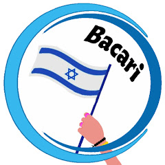 Bacari suelto en Israel Avatar