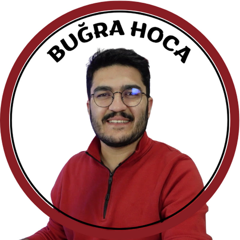 Buğra Hoca | Sosyal Bilgiler Dersliği