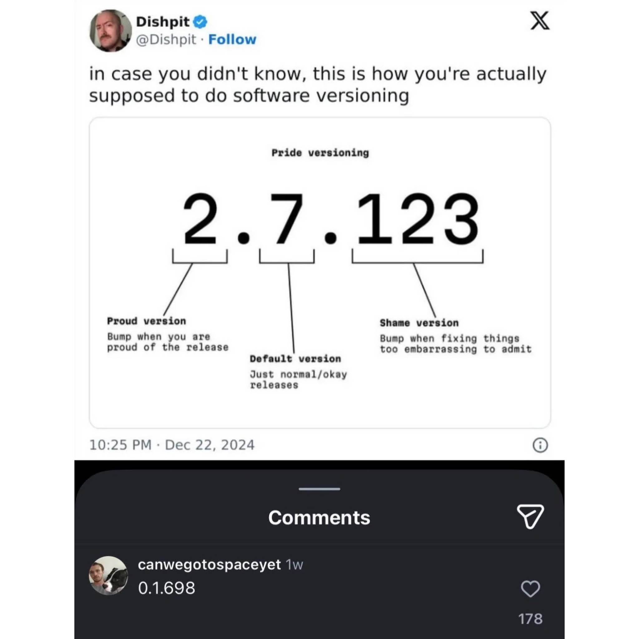 Post from CodeVenture