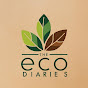 The Eco Diaries logo