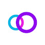 Capsho | Content Marketing Tools & Tips