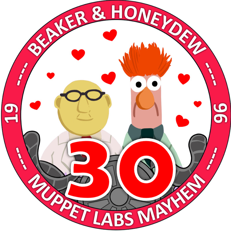 Beaker & Honeydew thumbnail
