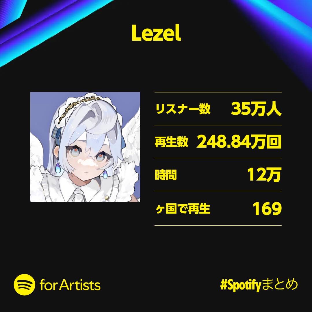 Post from Lezel Official